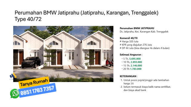 Perumahan Subsidi dan Komersil di Kecamatan Gandusari, Widoro