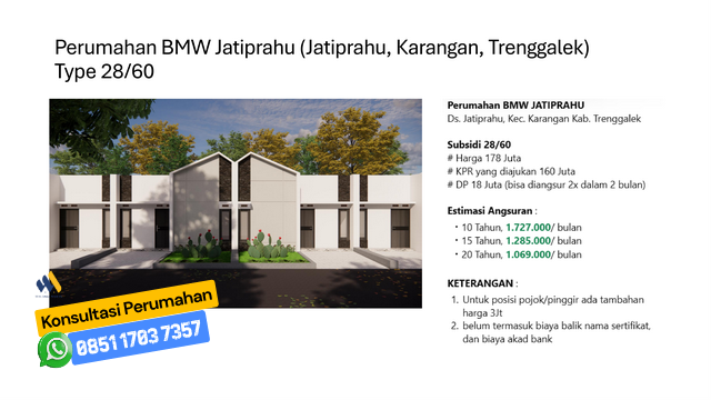 Perumahan Subsidi dan Komersil di Kecamatan Pogalan, Wonocoyo