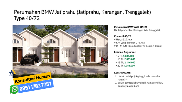 Perumahan Subsidi dan Komersil di Kecamatan Kampak, Sugihan