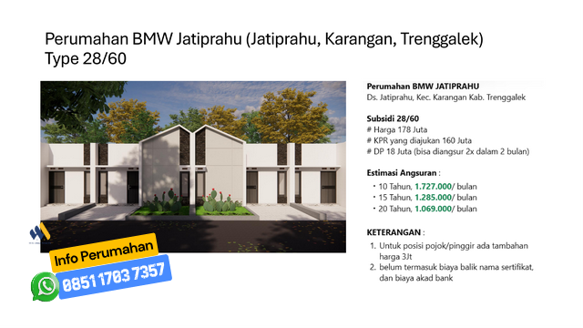 Perumahan Subsidi dan Komersil di Kecamatan Munjungan, Bendoroto