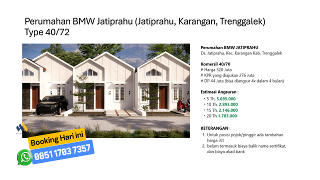 Perumahan Subsidi dan Komersil di Kecamatan Panggul, Depok